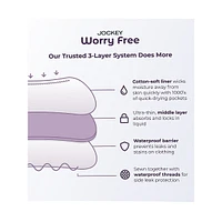 Worry Free Microfibre Stretch Moderate Absorbency Bikini Panty