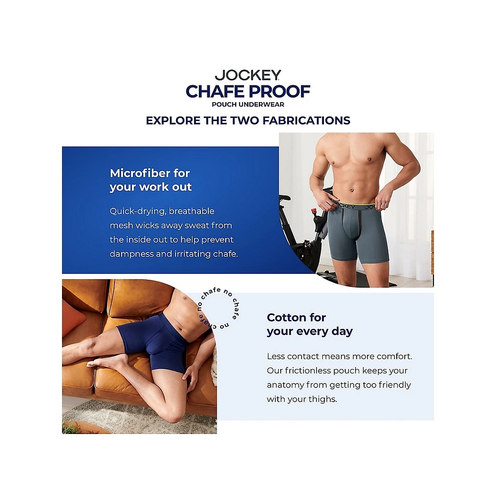 Chafe-Proof Pouch Microfibre Boxer Briefs