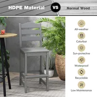 Outdoor Hdpe Bar Stool Patio Tall Chair Backrest Footrest All Weather Grey