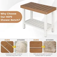 24" X 12" Waterproof Hdpe Shower Bench Stool With Storage Shelf Off White & Brown