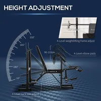 Weight Bench Stand