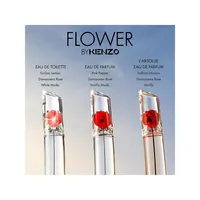 3-Piece Flower By Kenzo L'absolue Eau de Parfum Gift Set