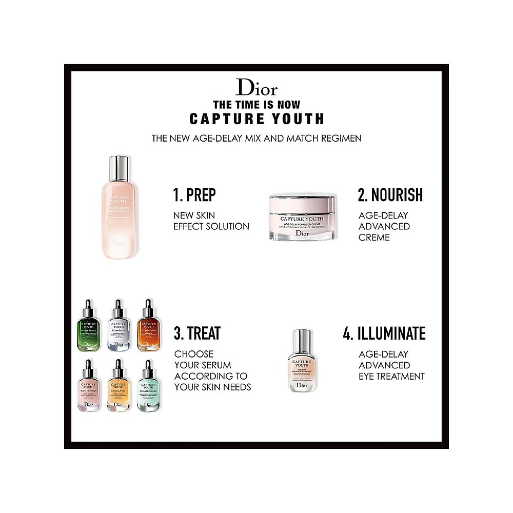 Capture Youth Intense Rescue Age-Delay Revitalizing Oil-Serum