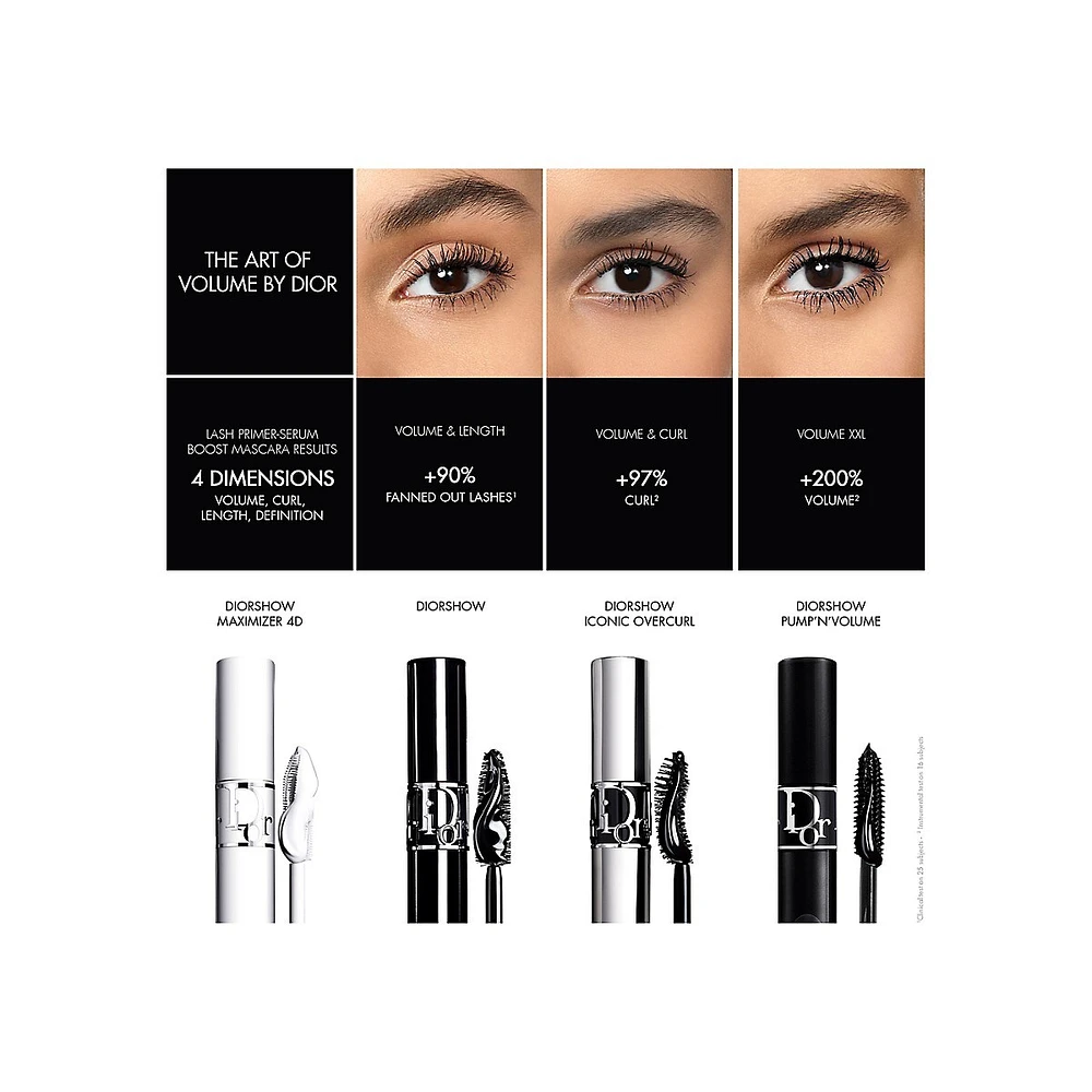 Diorshow Maximizer 4D Lash Primer