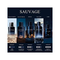 Sauvage Eau Forte Parfum Spray