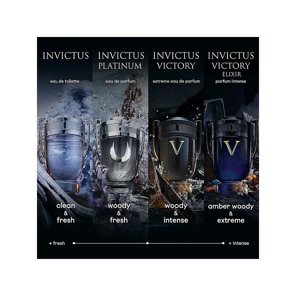 Invictus Victory Elixir