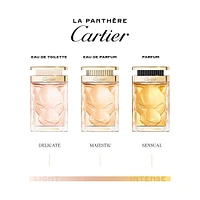 La Panthere Parfum