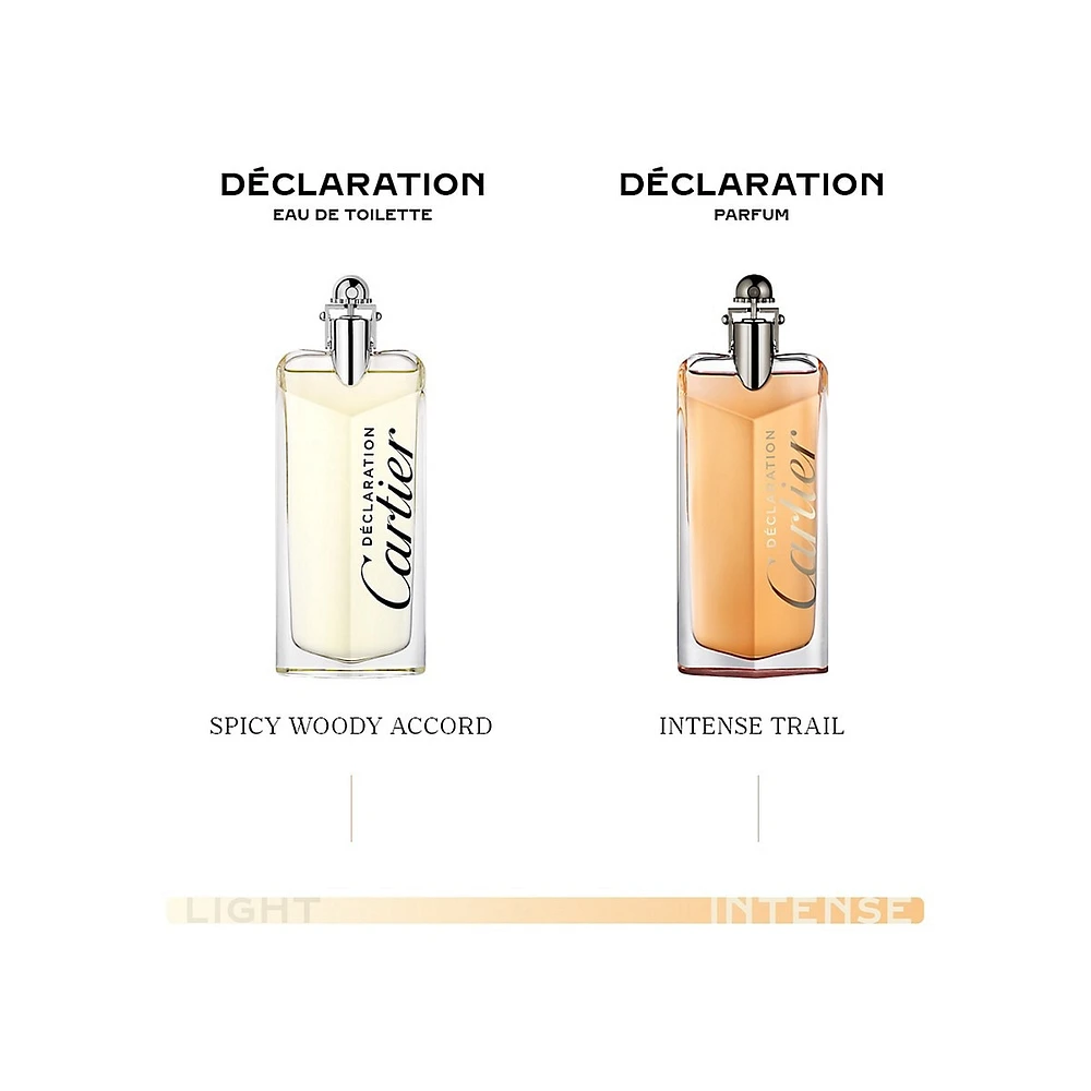 Parfum Déclaration