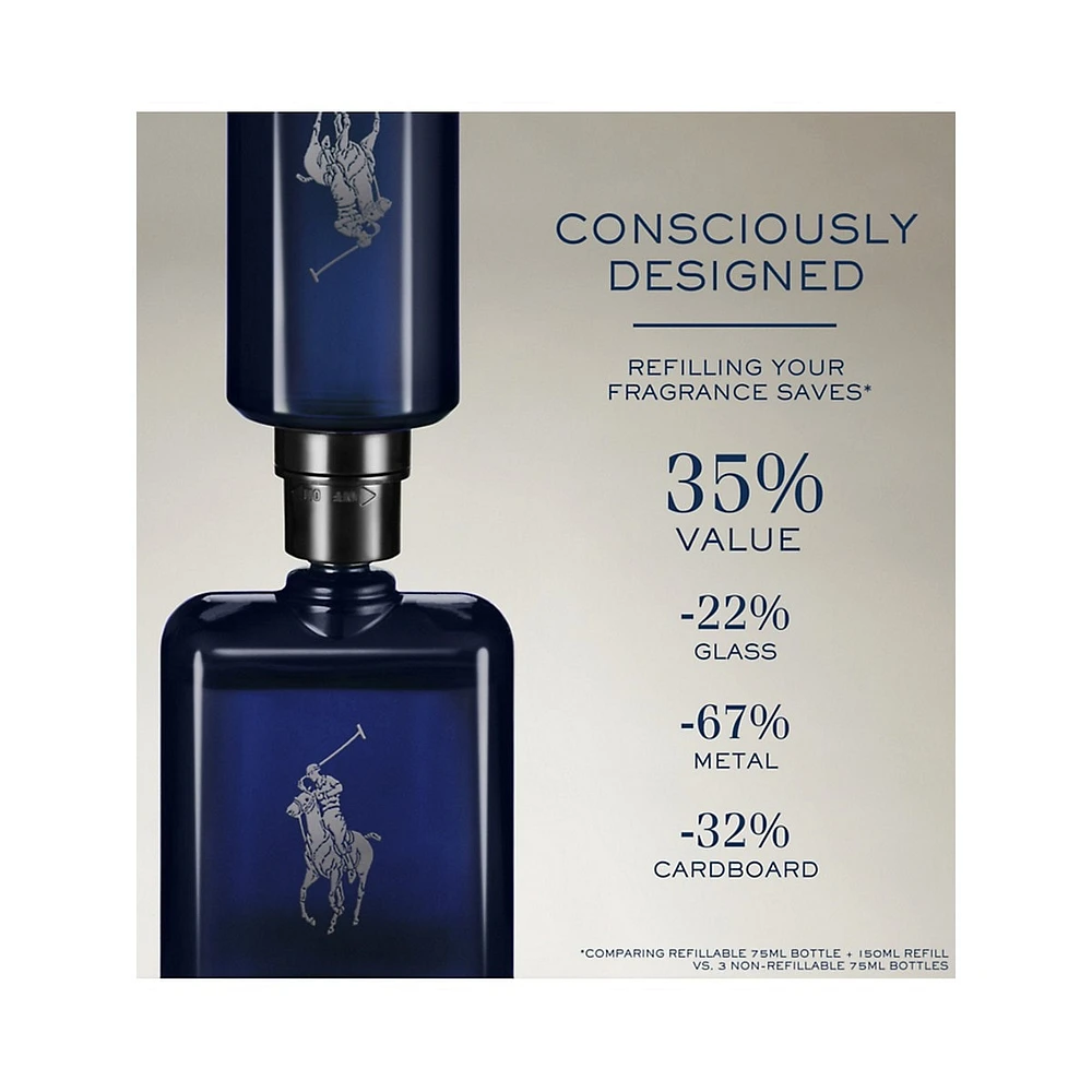 Polo Blue Parfum 2-Piece Holiday Set - $210 Value