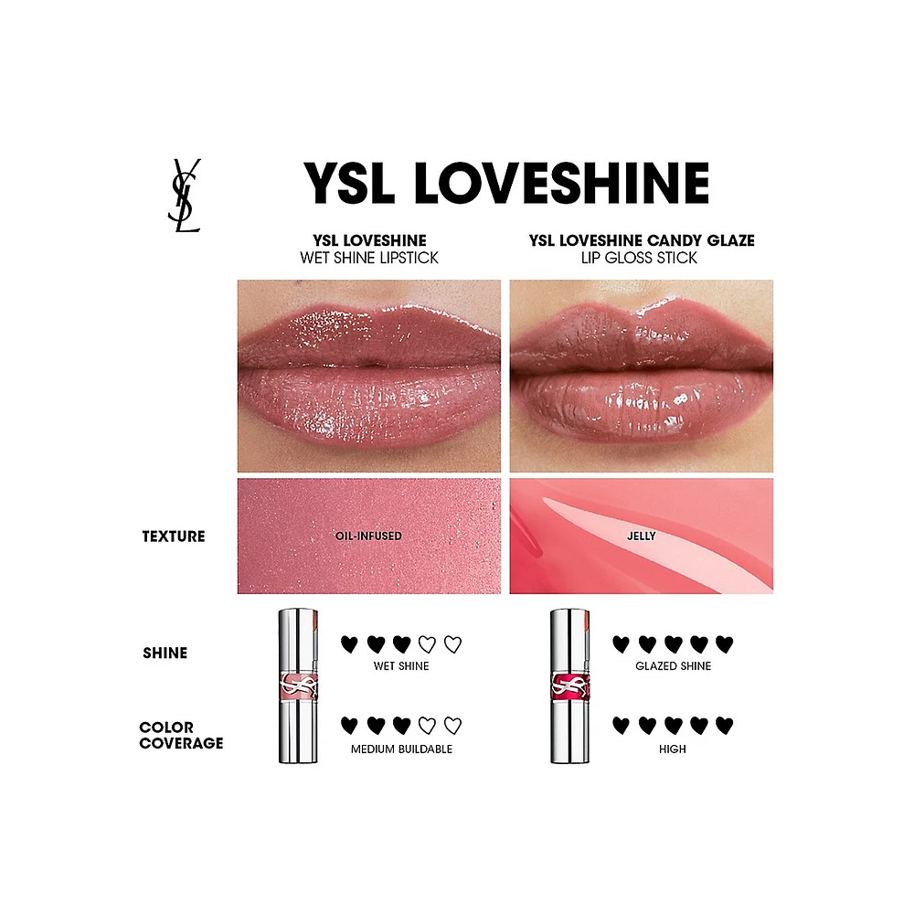 Rouge à lèvres hydratant Loveshine