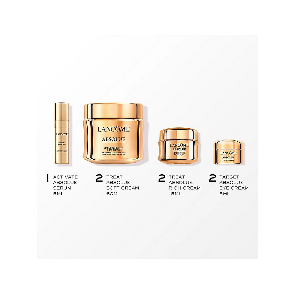 Regenerating Routine 4-Piece Holiday Set - Absolue Soft Face Cream With Grand Rose Extracts - $525 Value