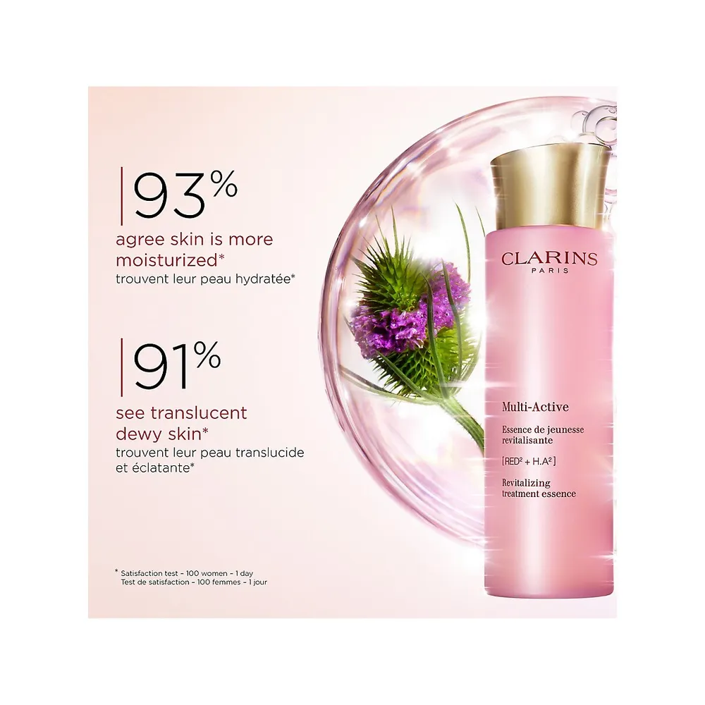 Multi-Active Revitalizing Treatment Essence