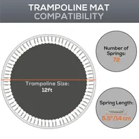 Trampoline Mat Replacement For 12ft Trampoline
