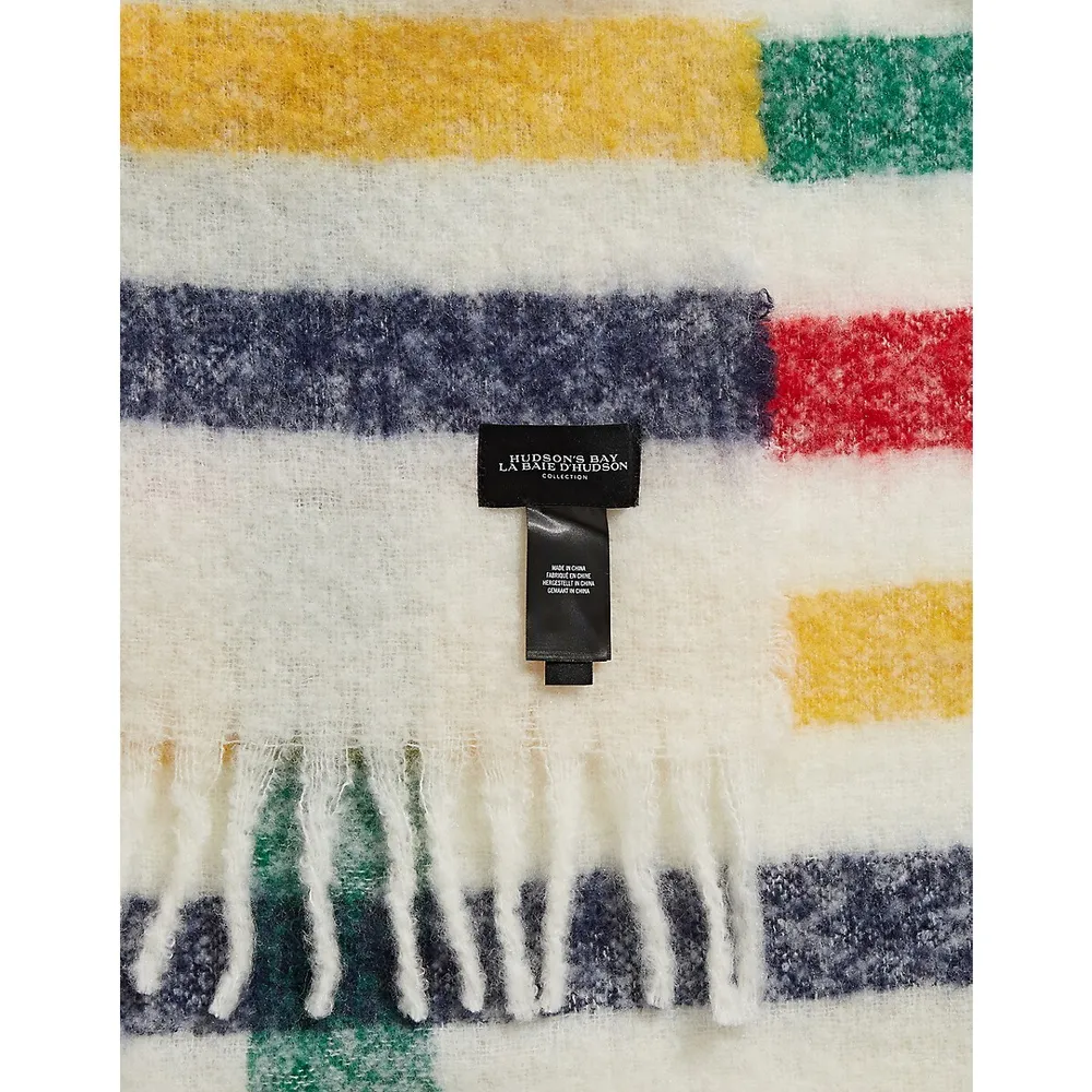 Multistripe Tartan Fuzzy Throw