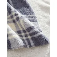 Double Layer Plush Faux Shearling Blanket