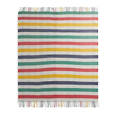 Reversible Cashmere-Touch Throw