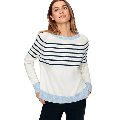 Breton Stripe Ringer Sweater