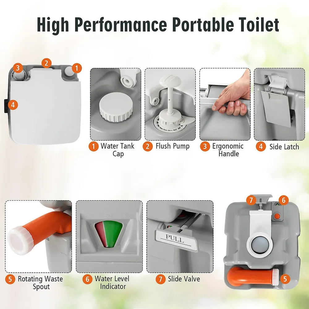 Portable 5.3 gal. Flushing Camping Toilet with Carrying Bag, Splash-Fr