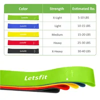 Set Of 5 Resistance Bands For Exercise With Carrying Bag