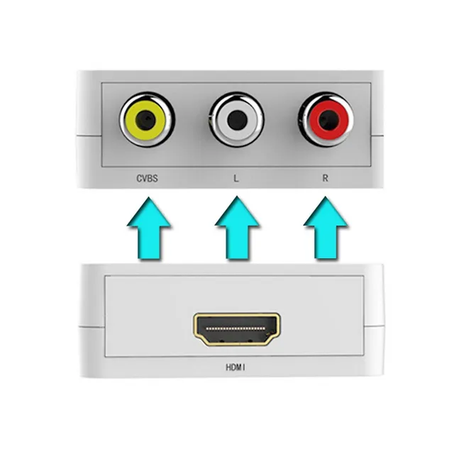 EZONEDEAL Adaptateur RCA vers HDMI, 1080P RCA Composite CVBS AV vers HDMI  Video Converter Compatible avec TV PC PS2