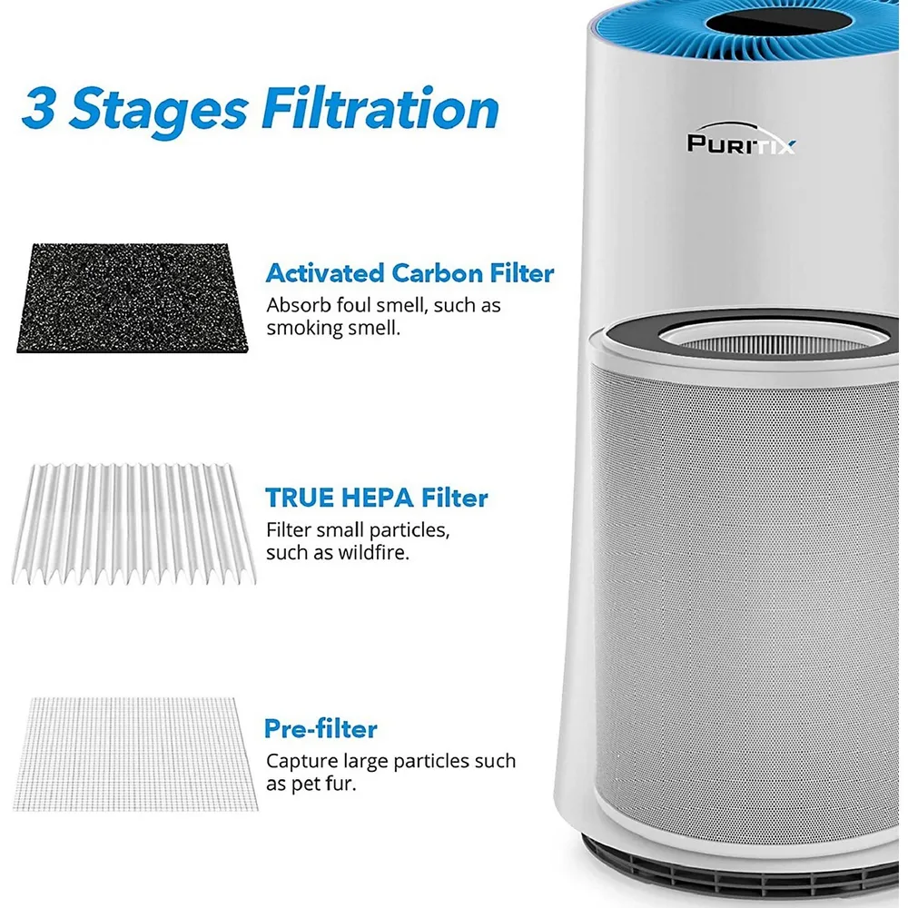 Air Purifier Replacement Filter For Puritix Hap450 Air Purifier With True Hepa Asin B08jshsf65 High Efficiency H13 Hepa Filter