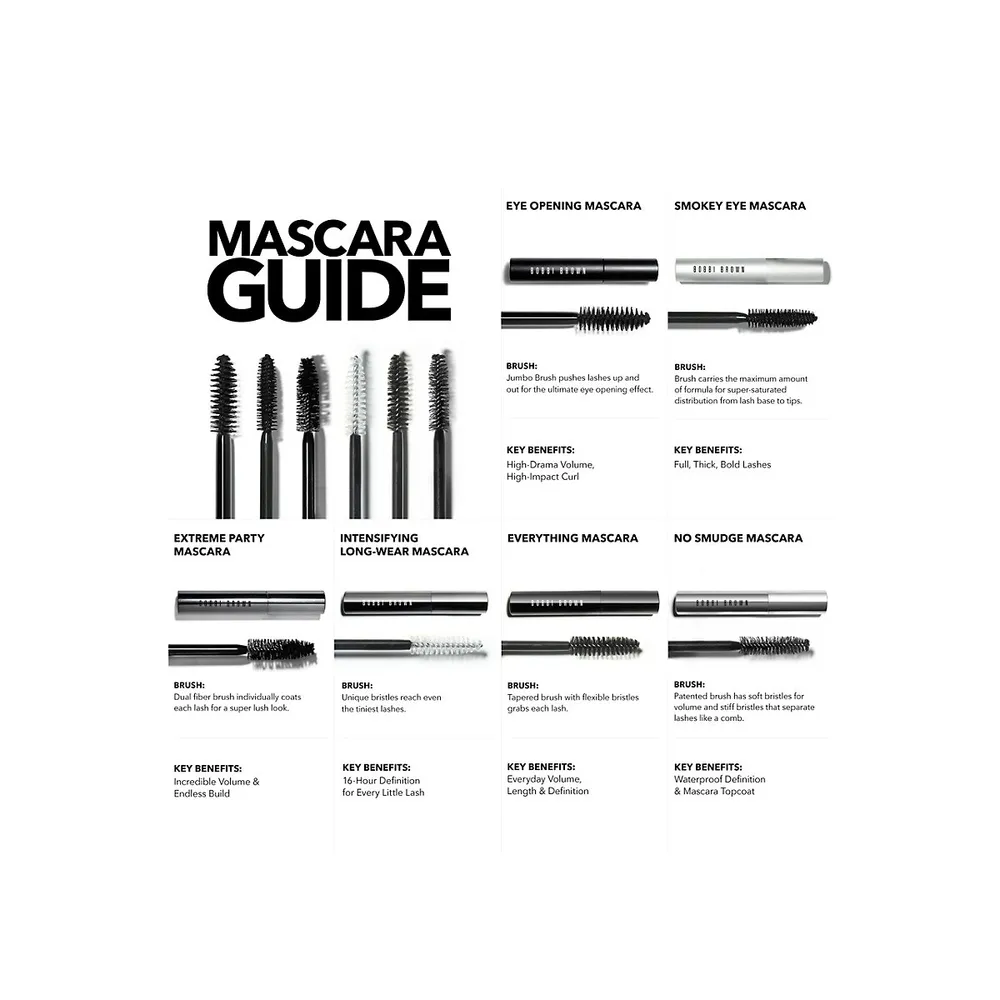 Mascara sans bavures