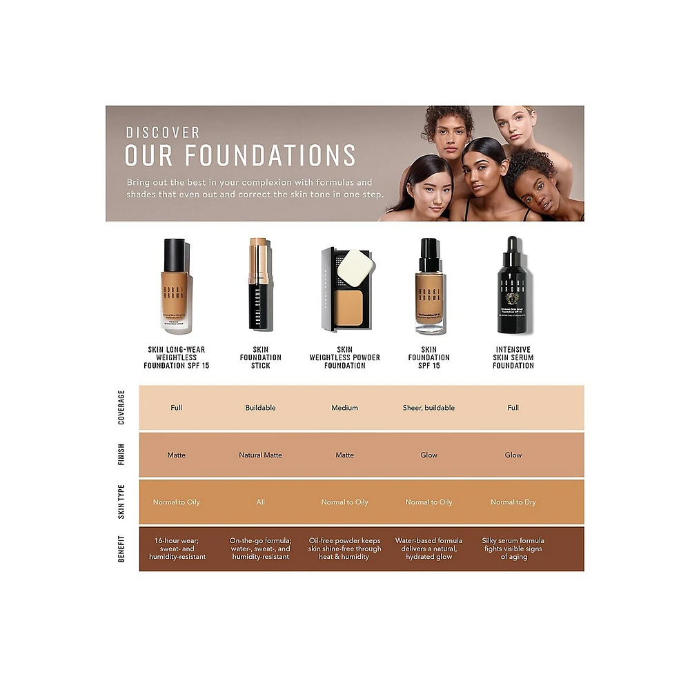 Skin Long-Wear Weightless Foundation SPF 15