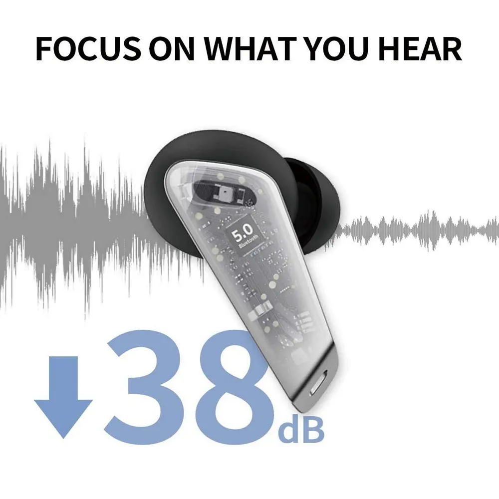 Nb2 Pro True Wireless Earbuds
