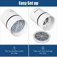 2pcs Air Purifier Replacement Filter True Hepa & Activated Carbon Filters