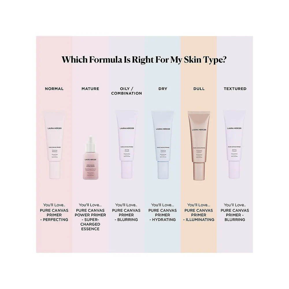 Pure Canvas Power Primer Supercharged Essence