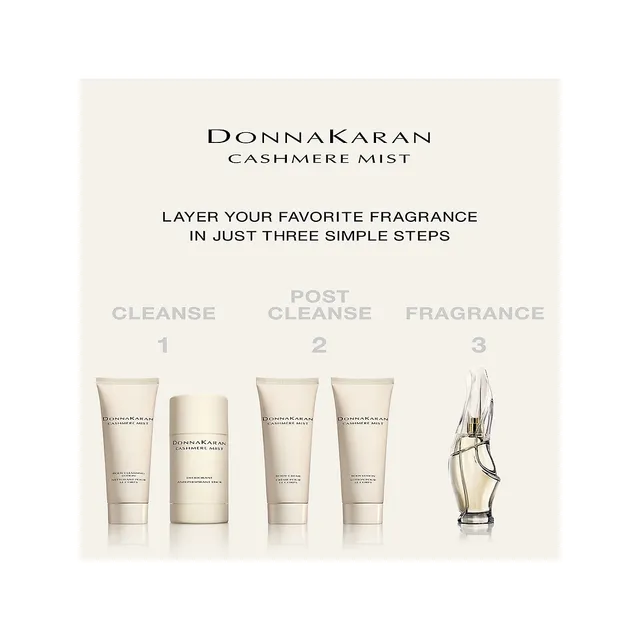 donna karan cashmere mist shoppers drug mart