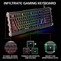 Infiltrate Membrane Gaming Keyboard