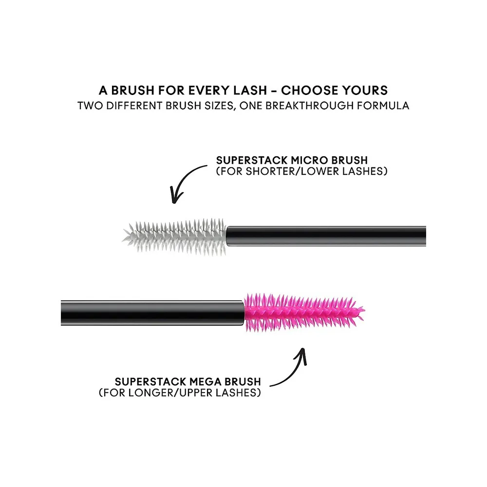 Mini MACStack Micro Mascara