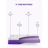 Waterproof Memory Foam Crib Mattress — Enhanced Airflow With Open-cell Antimicrobial Foam | Tencel Organic Fiber Cover