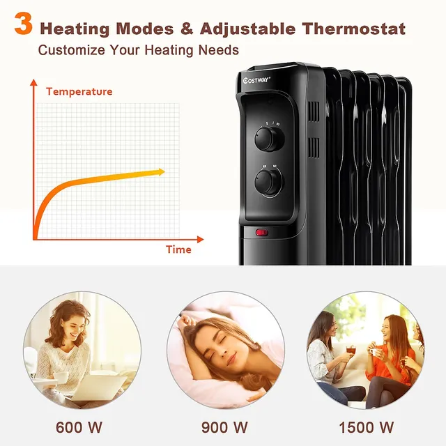 1500W Portable Space Heater with Adjustable Thermostat - Costway