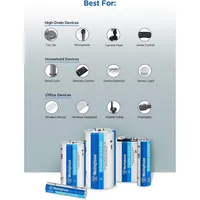 Set Of 96 Aaa Alkaline Dynamo Batteries With Storage Boxes