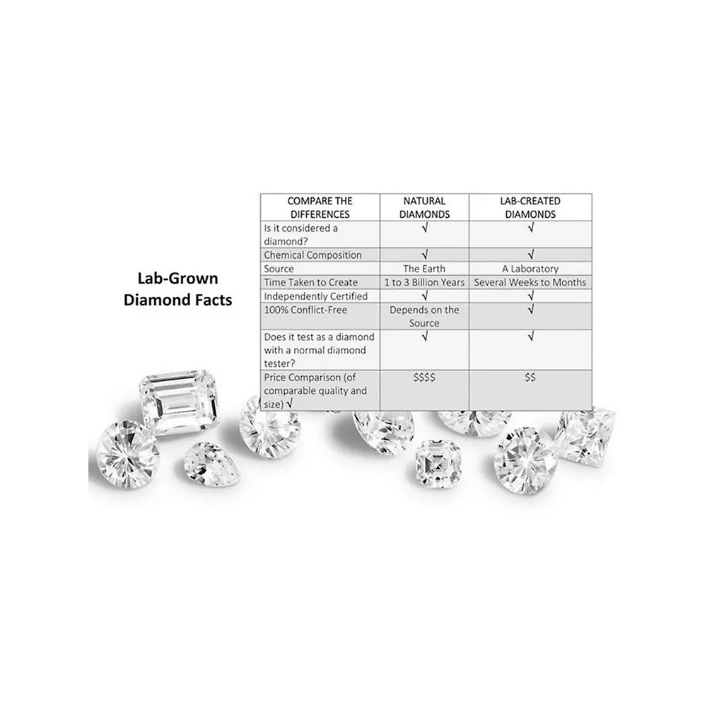 14K White Gold & CT. T.W. Round-Cut Lab-Grown Diamond Solitaire Stud Earrings