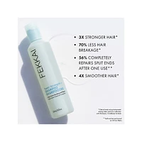 Shampoing Super Strength+