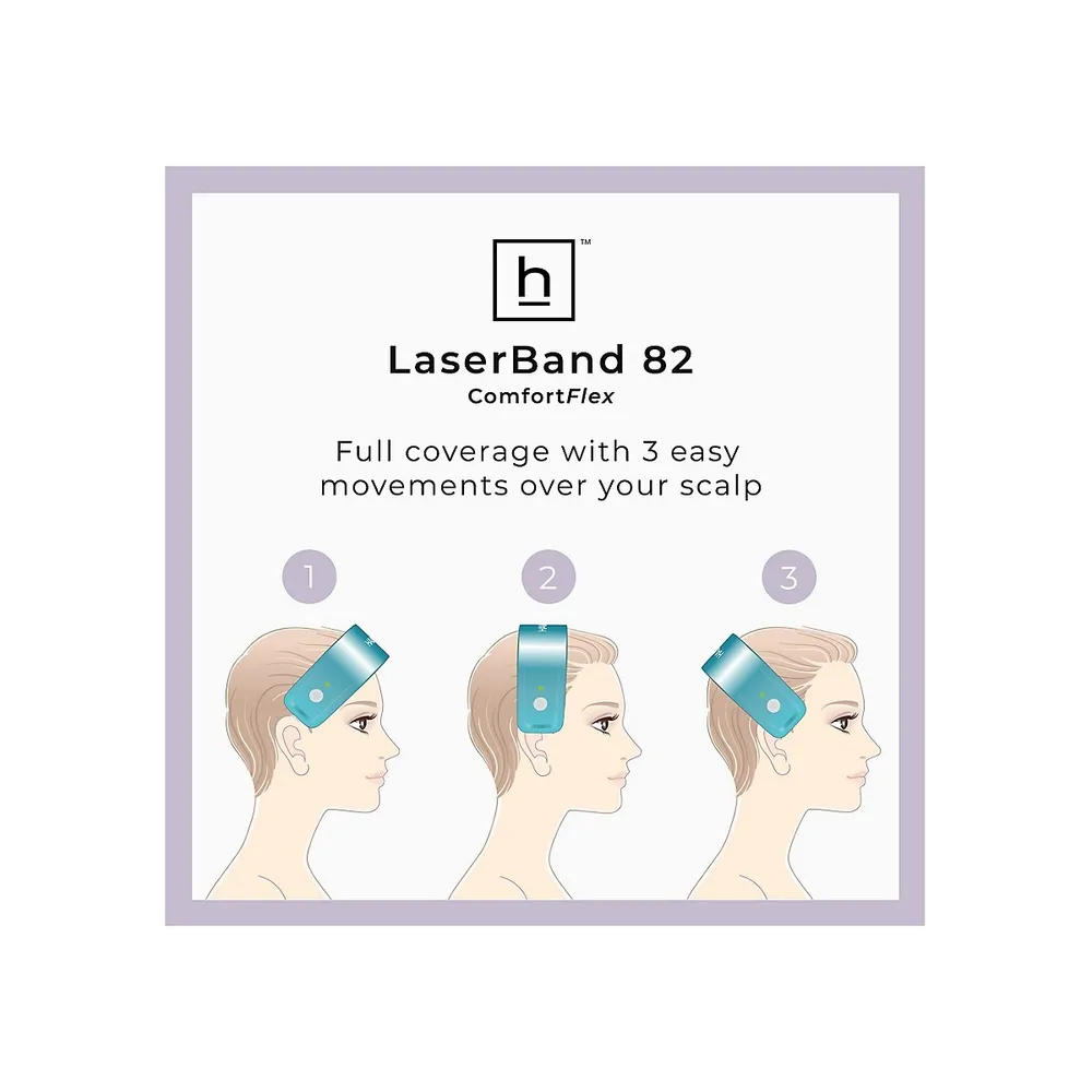 Appareil de croissance capillaire HairMax Laserband 82 ComfortFlex