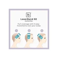 HairMax LaserBand 82 ComfortFlex Hair Growth Device