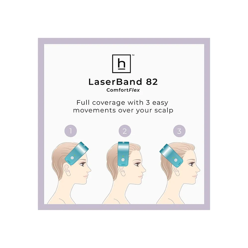 Appareil de croissance capillaire Laserband 82, shampoing, revitalisant et serviette à séchage rapide