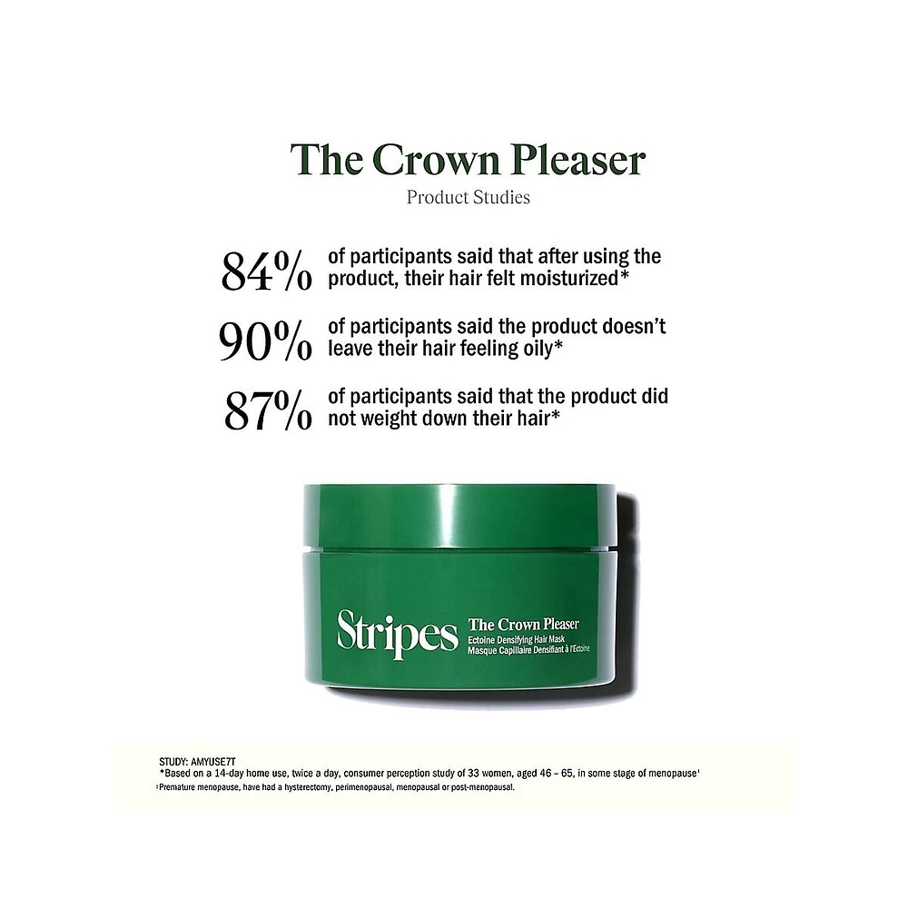 The Crown Pleaser Ectoine Densifying & Hydrating Hair Mask