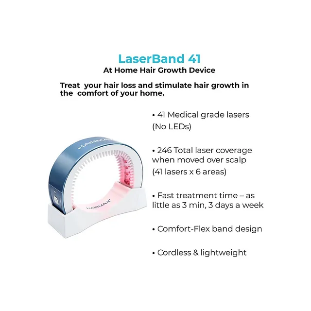 HairMax LaserBand 41 Hair Loss Device for Hair Growth