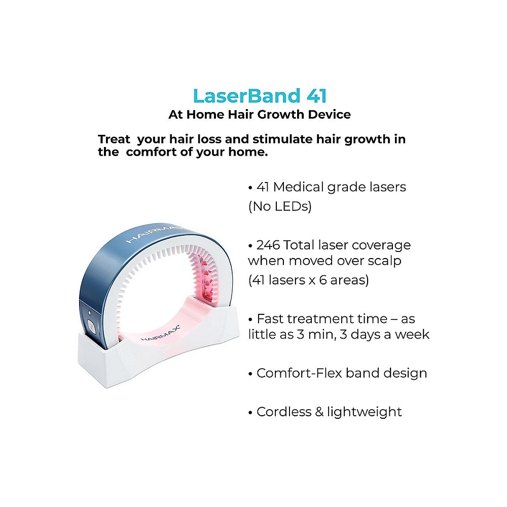 LaserBand 41 Hair Loss Device for Hair Growth