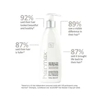Shampoing Density Haircare