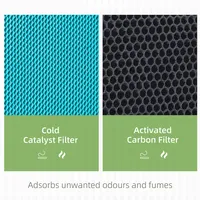 2-in-1 Air Purifier Filters Replacement 1 Pack