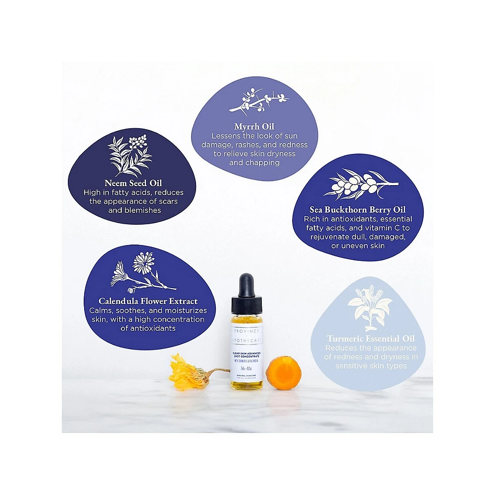 Clear Skin Advanced Spot Concentrate
