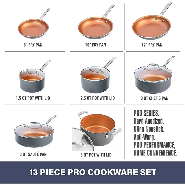 11198 Red Copper Square Pan 5 Piece Set , 10-Inch Pan, Glass Lid