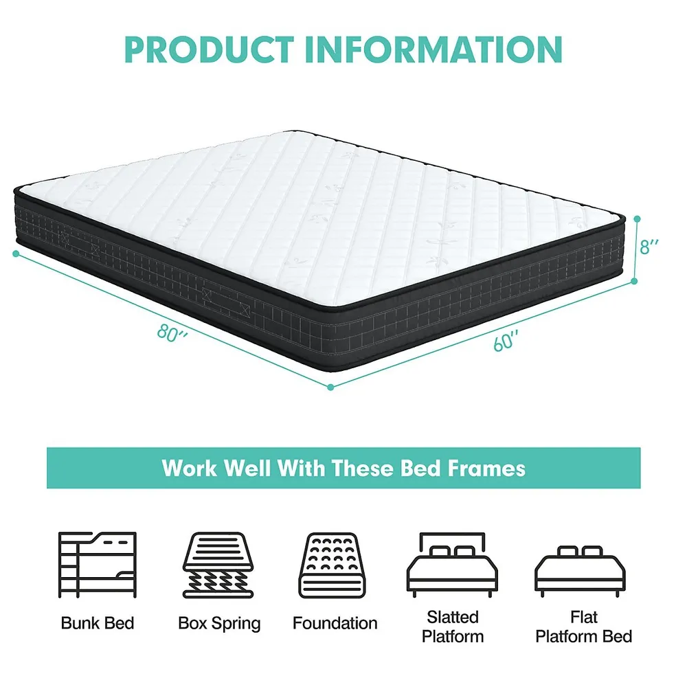 8" Queenfullking Memory Foam Bed Mattress Medium Firm Breathable Pressure Relieve