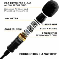 Professional Lavalier Lapel Microphone Omnidirectional Condenser Mic
